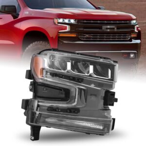 Headlight Assembly GM2502445 2019-2021 Right Side Passenger Side for CHEVROLET SILVERADO 86421851